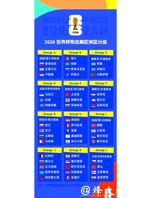 2026世界杯小组赛完整赛程一览